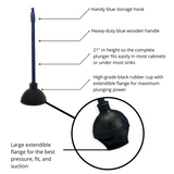 High-performance plunger with durable rubber suction cup designed to provide strong suction for tough clogs. 21" in height so the complete plunger fits easily in most cabinets or under most sinks. 